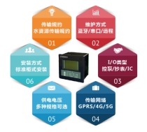 1666340245173878.jpg wps1.jpg