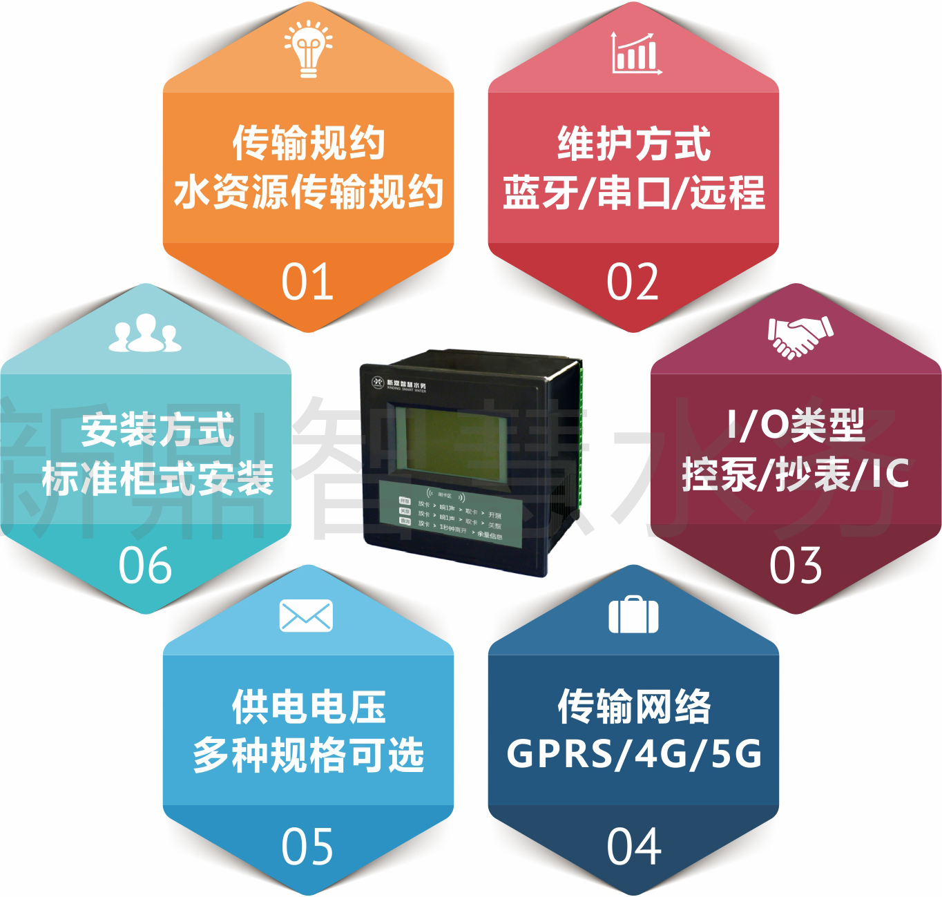 1669709843212654.jpg 農(nóng)田灌溉1.jpg