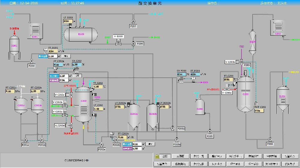 可再生能源/環(huán)保/化工自動化DCS集散控制計(jì)算機(jī)監(jiān)控管理系統(tǒng)